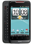 Best available price of HTC Merge in Adm