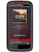 Best available price of HTC Sensation XE in Adm