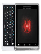 Best available price of Motorola DROID 2 Global in Adm