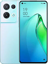 Best available price of Oppo Reno8 Pro (China) in Adm