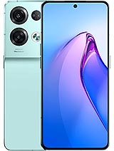 Best available price of Oppo Reno8 Pro in Adm